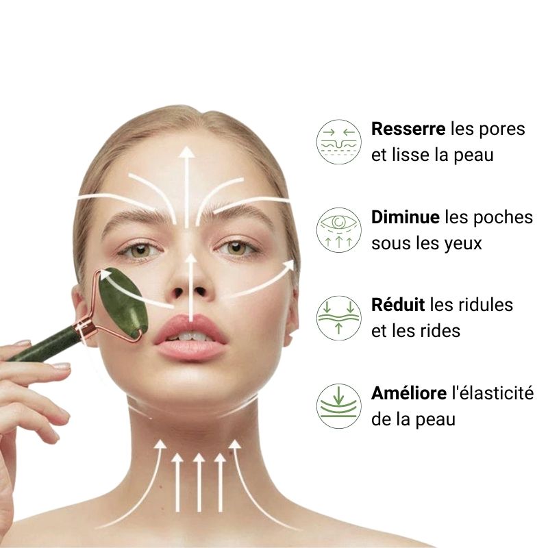 Jade en Gua Sha anti-verouderingsroller