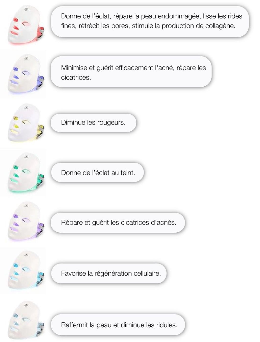 Masque facial LED anti-âge