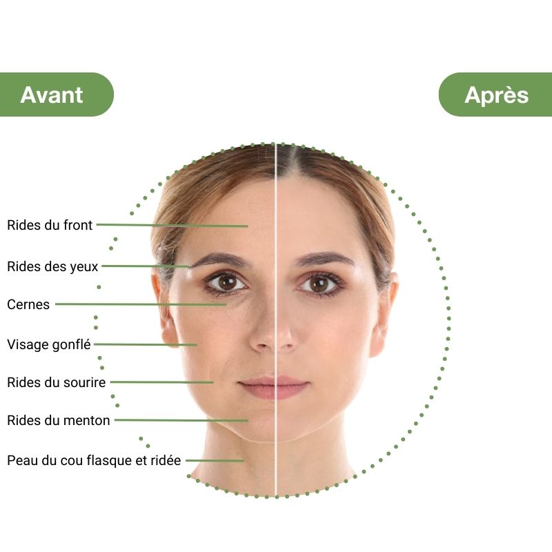 Jade en Gua Sha anti-verouderingsroller